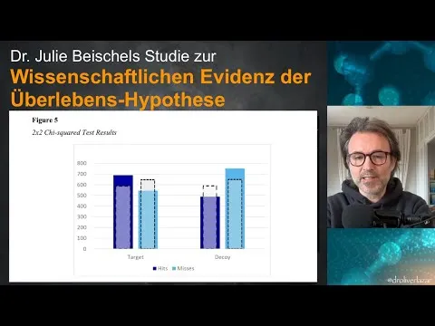 Dr. Julie Beischels Studie zur Überlebens-Hypothese