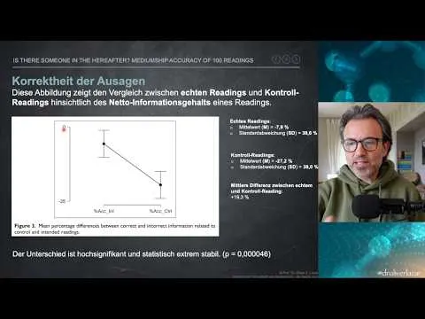 Dr. Patrizio Tressoldis Studie zu medialen Botschaften Verstorbener